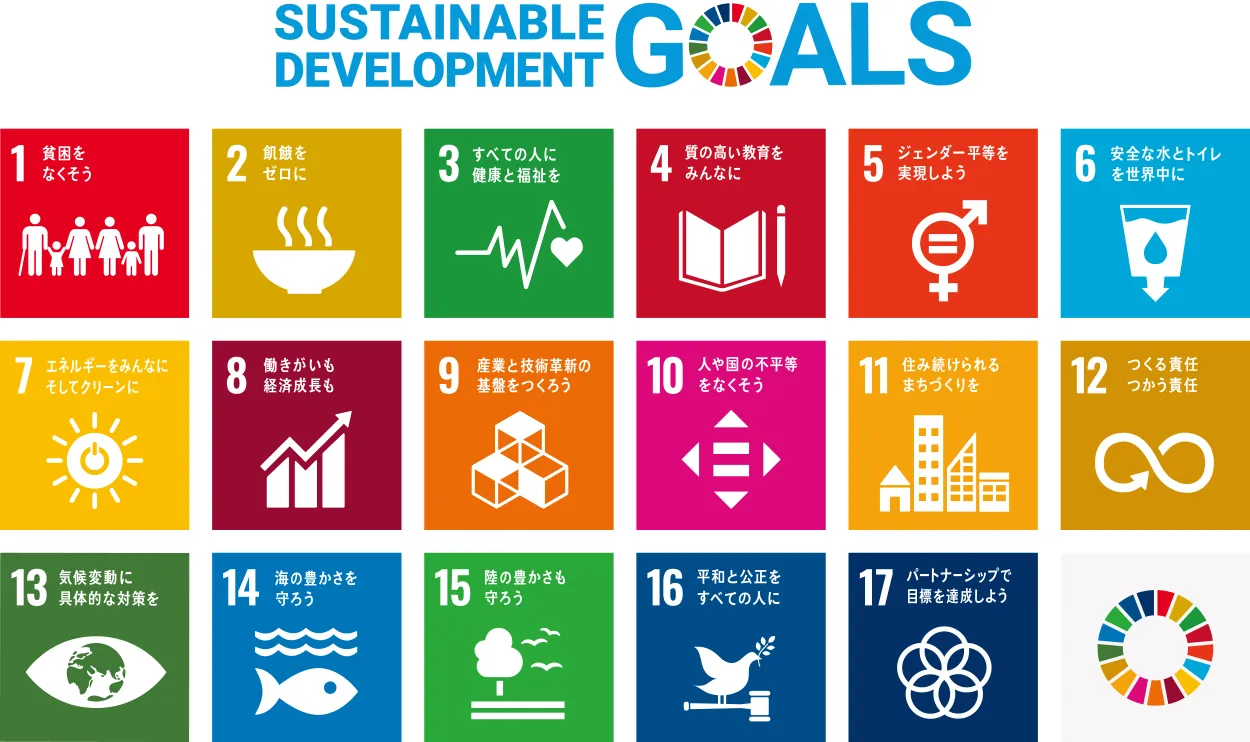 SDGs：Sustainable Development Goals：持続可能な開発目標