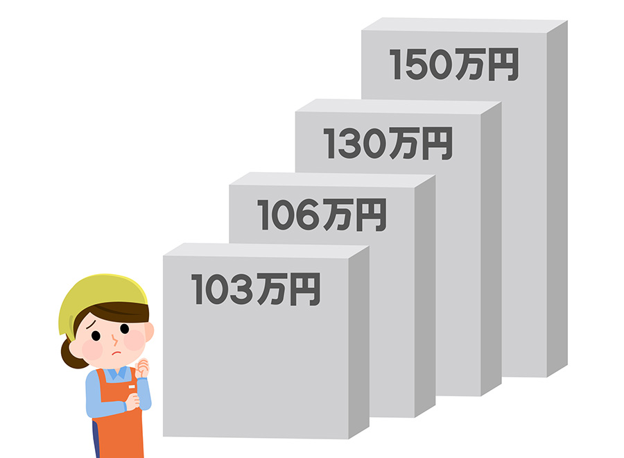 『130万円の壁』とは何か？働き方を見直す際の知っておきたいポイント